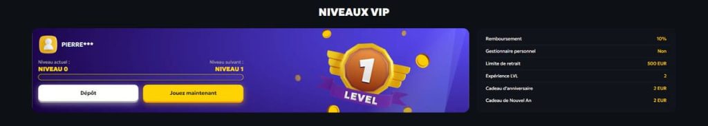 Casabet Casino programme VIP